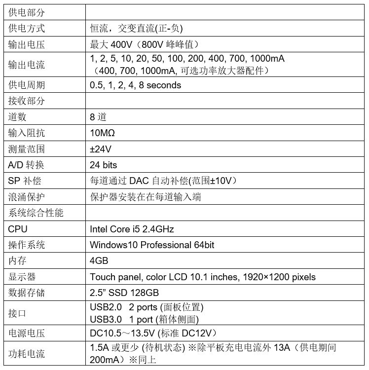 ag尊龙凯时中国官网 - 人生就得搏!