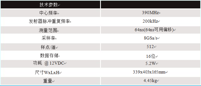 中频无人机探地雷达,无线探地雷达,无人机探测雷达,探地雷达系统