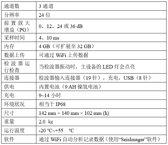 ag尊龙凯时中国官网 - 人生就得搏!