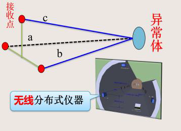 ag尊龙凯时中国官网 - 人生就得搏!