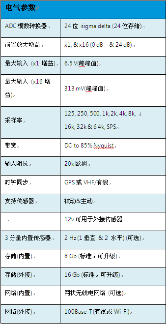 ag尊龙凯时中国官网 - 人生就得搏!