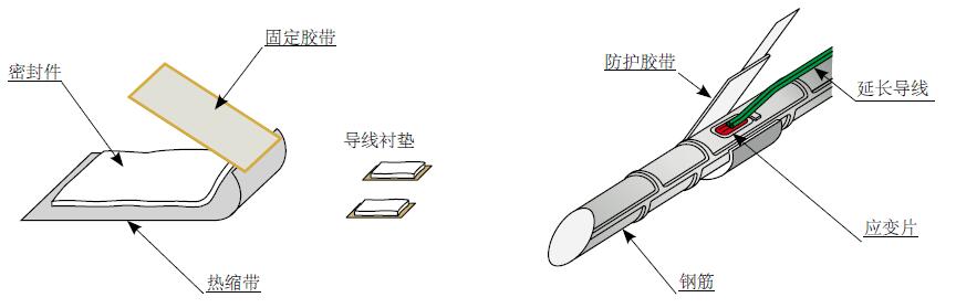 ag尊龙凯时中国官网 - 人生就得搏!