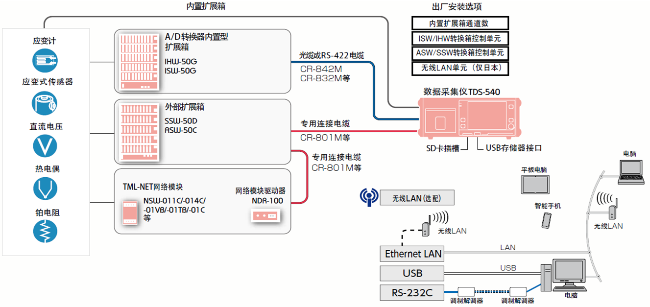 ag尊龙凯时中国官网 - 人生就得搏!