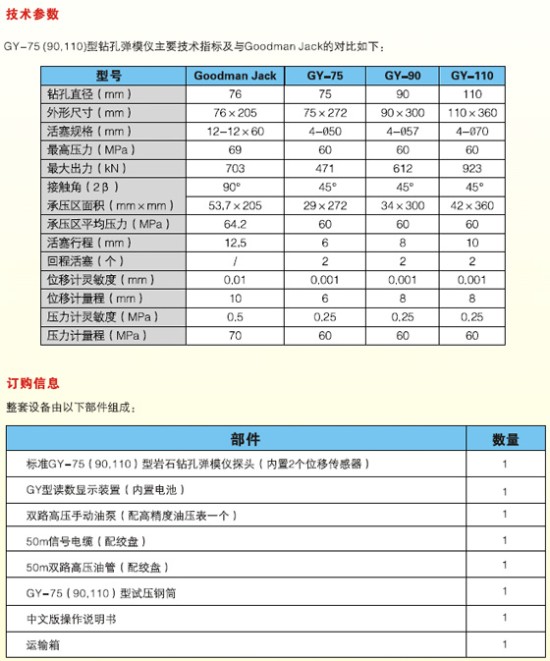 孔内弹模测定器,钻孔弹模仪,钻孔弹模测定仪