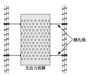 ag尊龙凯时中国官网 - 人生就得搏!