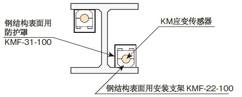 ag尊龙凯时中国官网 - 人生就得搏!