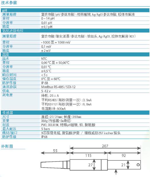 ag尊龙凯时中国官网 - 人生就得搏!