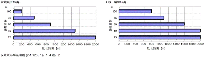 ag尊龙凯时中国官网 - 人生就得搏!