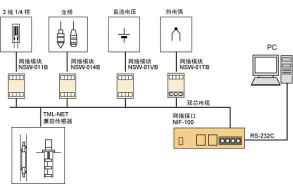 ag尊龙凯时中国官网 - 人生就得搏!