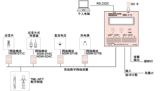 ag尊龙凯时中国官网 - 人生就得搏!