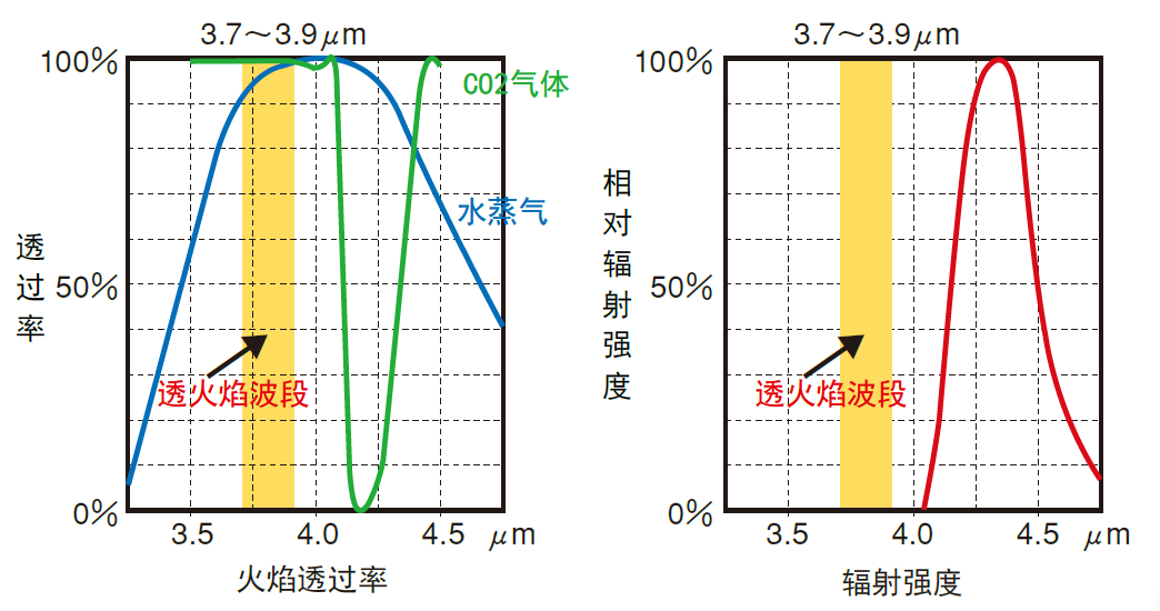 ag尊龙凯时中国官网 - 人生就得搏!