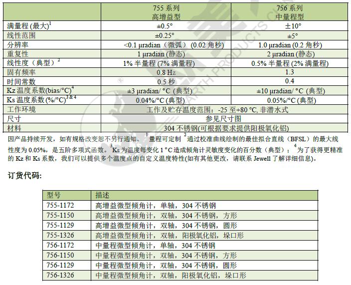 ag尊龙凯时中国官网 - 人生就得搏!