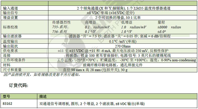 ag尊龙凯时中国官网 - 人生就得搏!