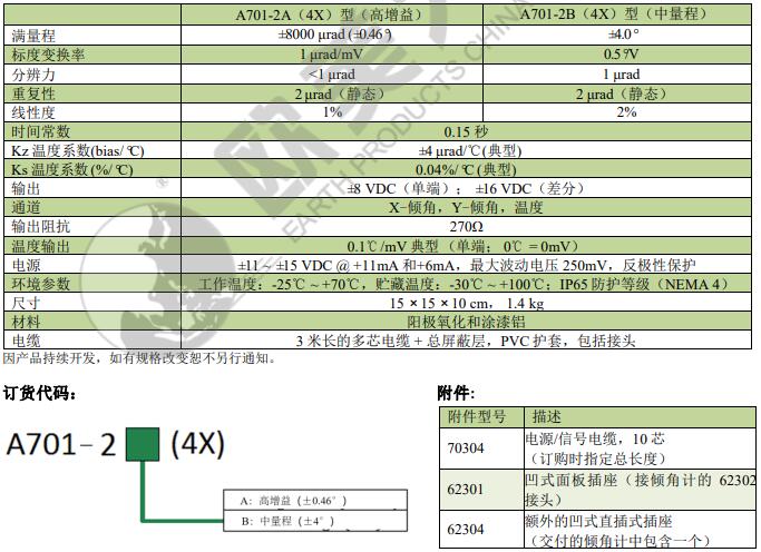 ag尊龙凯时中国官网 - 人生就得搏!