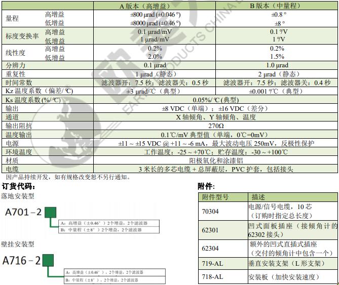 ag尊龙凯时中国官网 - 人生就得搏!