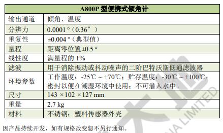 ag尊龙凯时中国官网 - 人生就得搏!