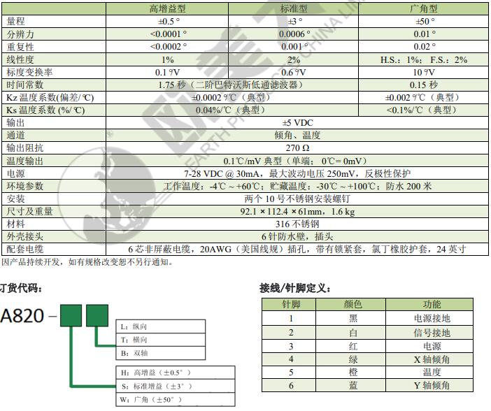 ag尊龙凯时中国官网 - 人生就得搏!