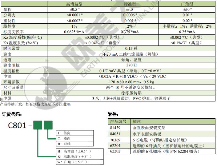 ag尊龙凯时中国官网 - 人生就得搏!