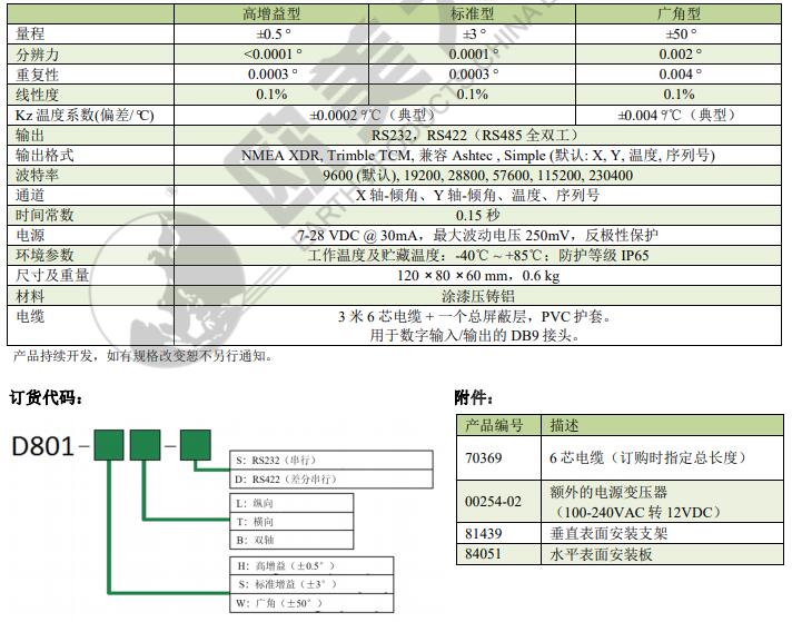 ag尊龙凯时中国官网 - 人生就得搏!