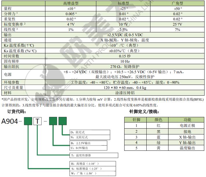 ag尊龙凯时中国官网 - 人生就得搏!