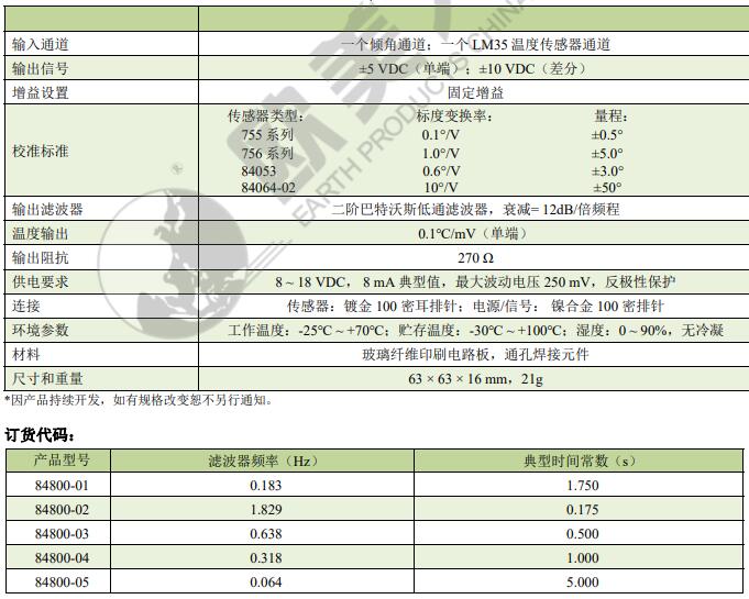 ag尊龙凯时中国官网 - 人生就得搏!