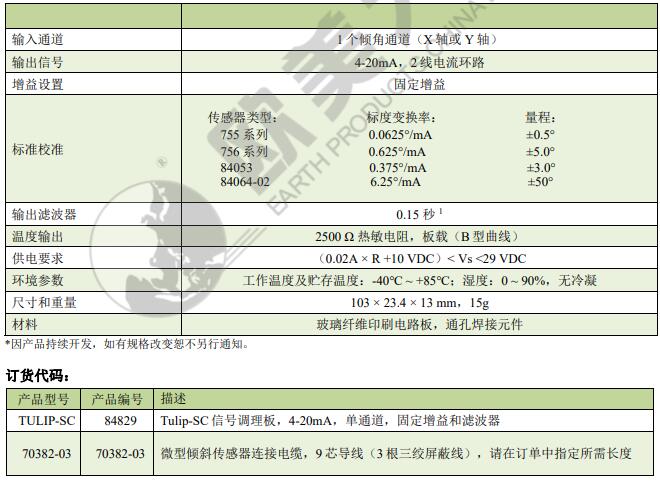 ag尊龙凯时中国官网 - 人生就得搏!