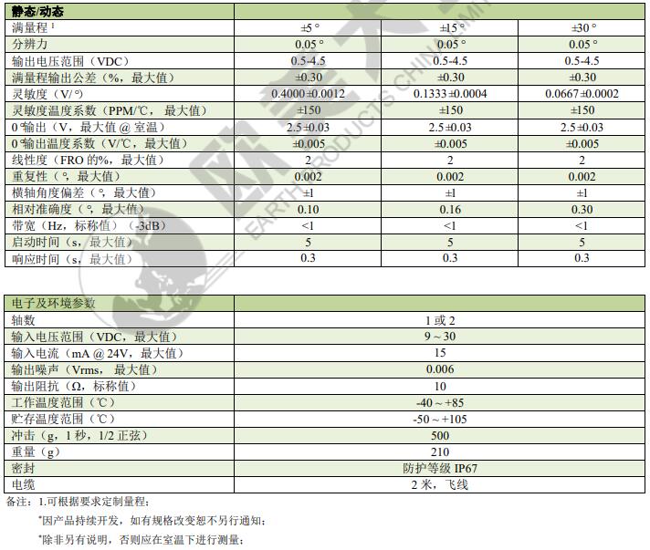 ag尊龙凯时中国官网 - 人生就得搏!