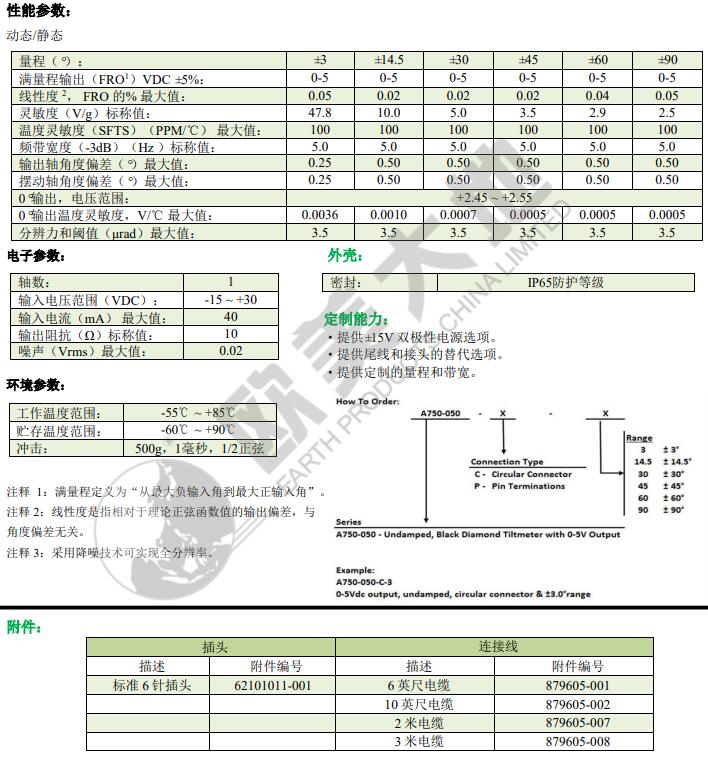 ag尊龙凯时中国官网 - 人生就得搏!