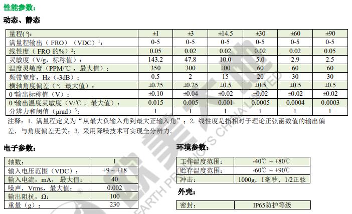 ag尊龙凯时中国官网 - 人生就得搏!