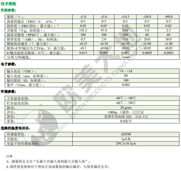 ag尊龙凯时中国官网 - 人生就得搏!