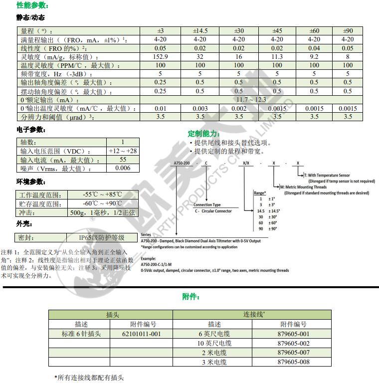 ag尊龙凯时中国官网 - 人生就得搏!