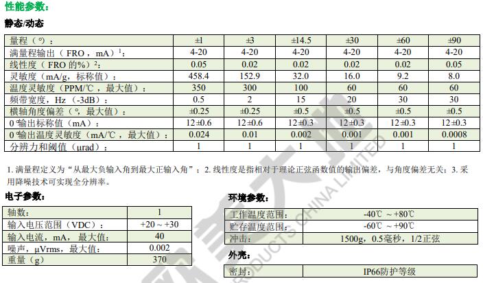 ag尊龙凯时中国官网 - 人生就得搏!