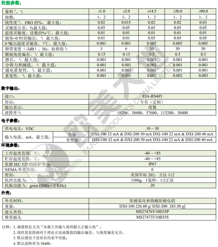 ag尊龙凯时中国官网 - 人生就得搏!