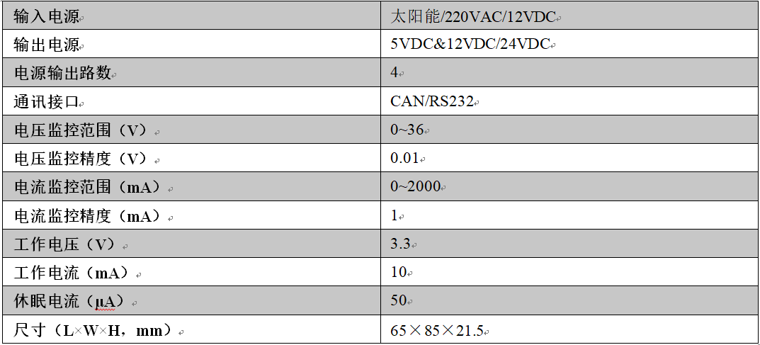 ag尊龙凯时中国官网 - 人生就得搏!