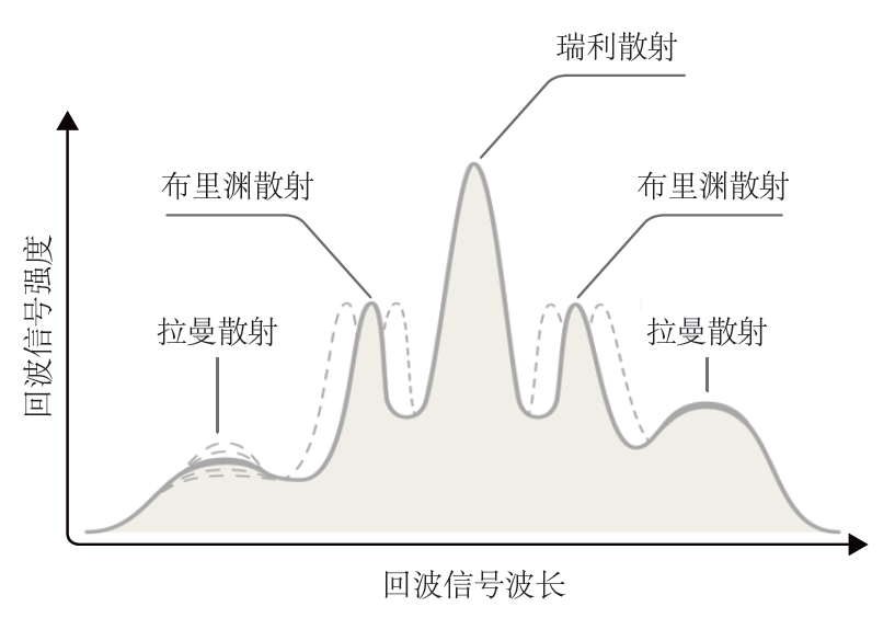 ag尊龙凯时中国官网 - 人生就得搏!