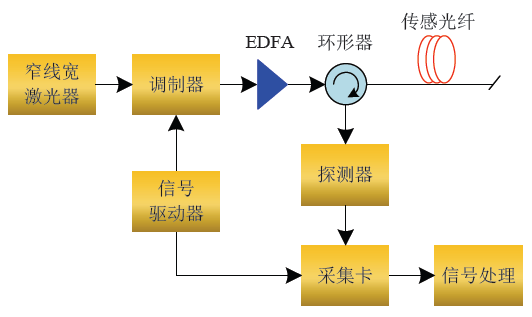 ag尊龙凯时中国官网 - 人生就得搏!