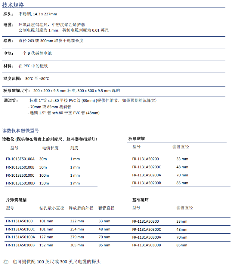 ag尊龙凯时中国官网 - 人生就得搏!