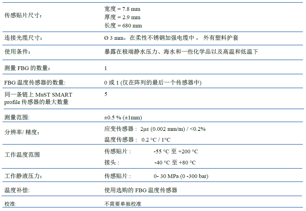 ag尊龙凯时中国官网 - 人生就得搏!