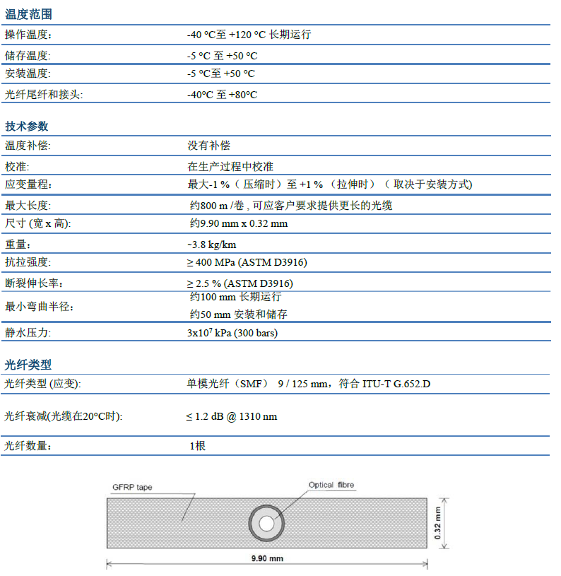 ag尊龙凯时中国官网 - 人生就得搏!