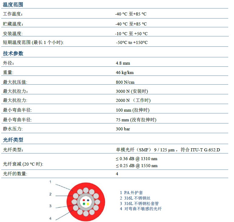 ag尊龙凯时中国官网 - 人生就得搏!