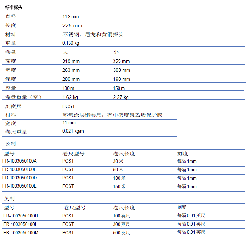 ag尊龙凯时中国官网 - 人生就得搏!