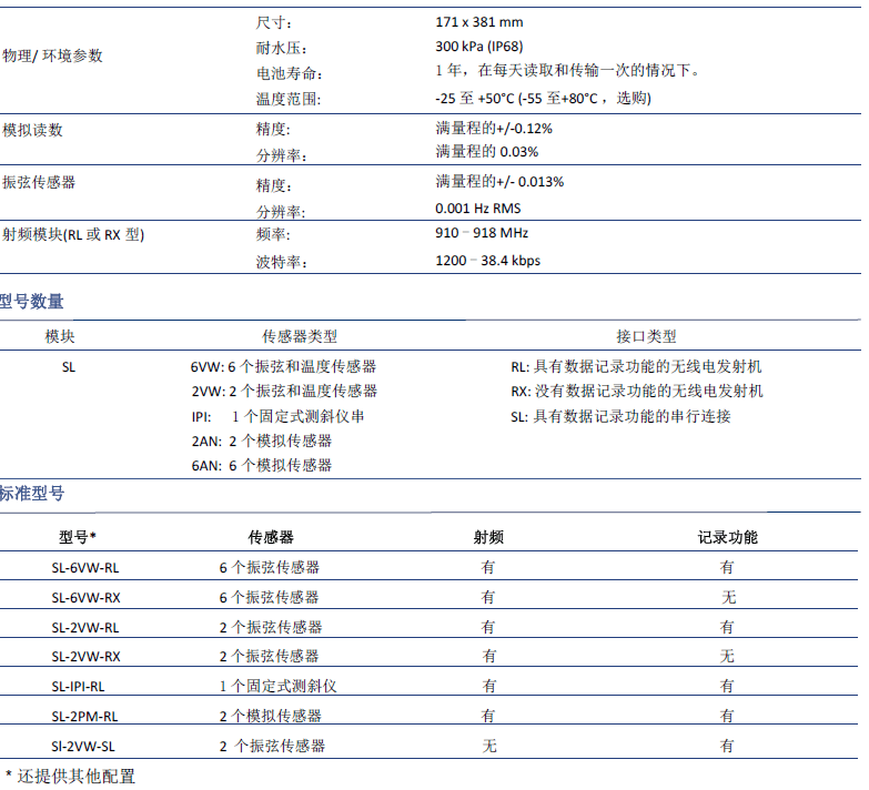 ag尊龙凯时中国官网 - 人生就得搏!