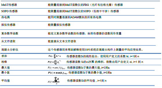 ag尊龙凯时中国官网 - 人生就得搏!