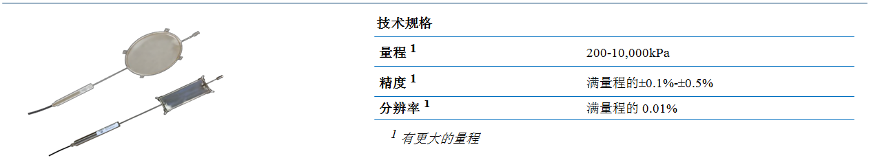 ag尊龙凯时中国官网 - 人生就得搏!