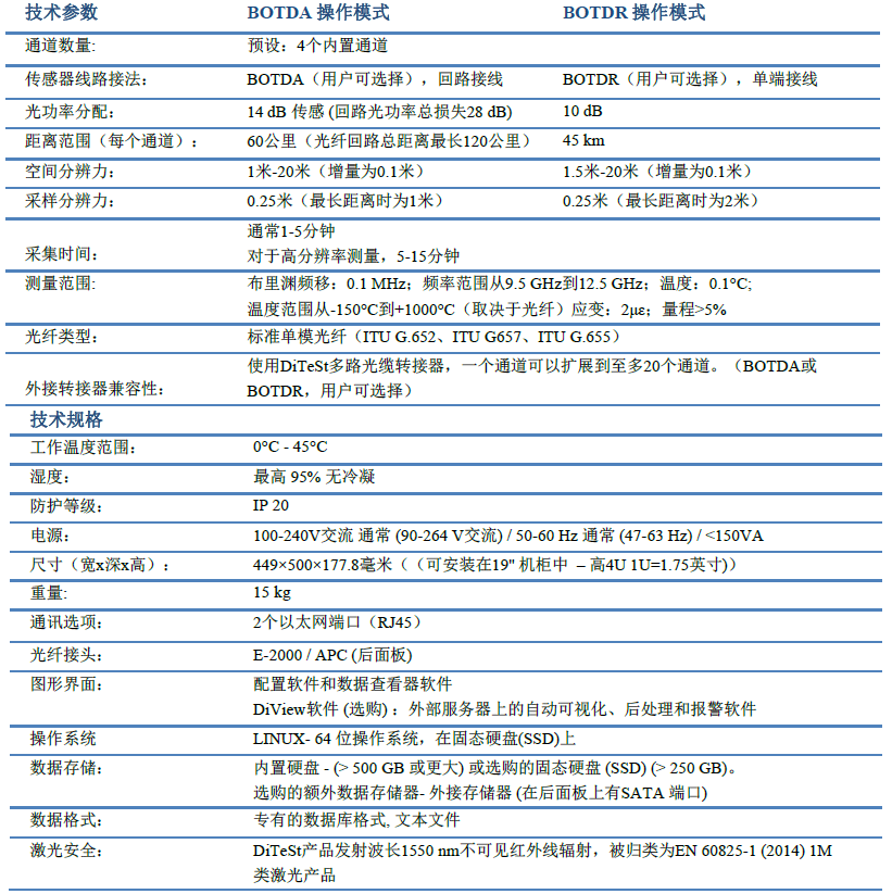 ag尊龙凯时中国官网 - 人生就得搏!