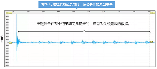 ag尊龙凯时中国官网 - 人生就得搏!