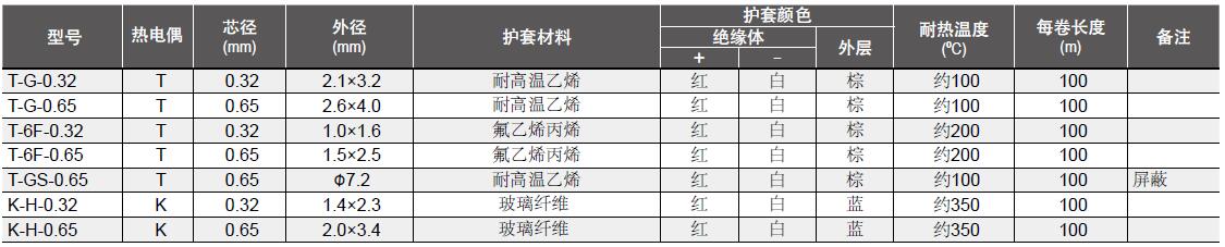 ag尊龙凯时中国官网 - 人生就得搏!