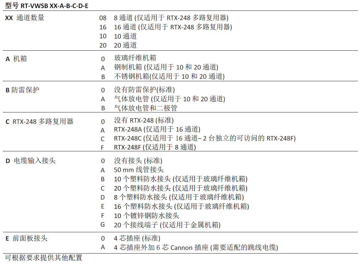 ag尊龙凯时中国官网 - 人生就得搏!