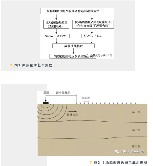 ag尊龙凯时中国官网 - 人生就得搏!