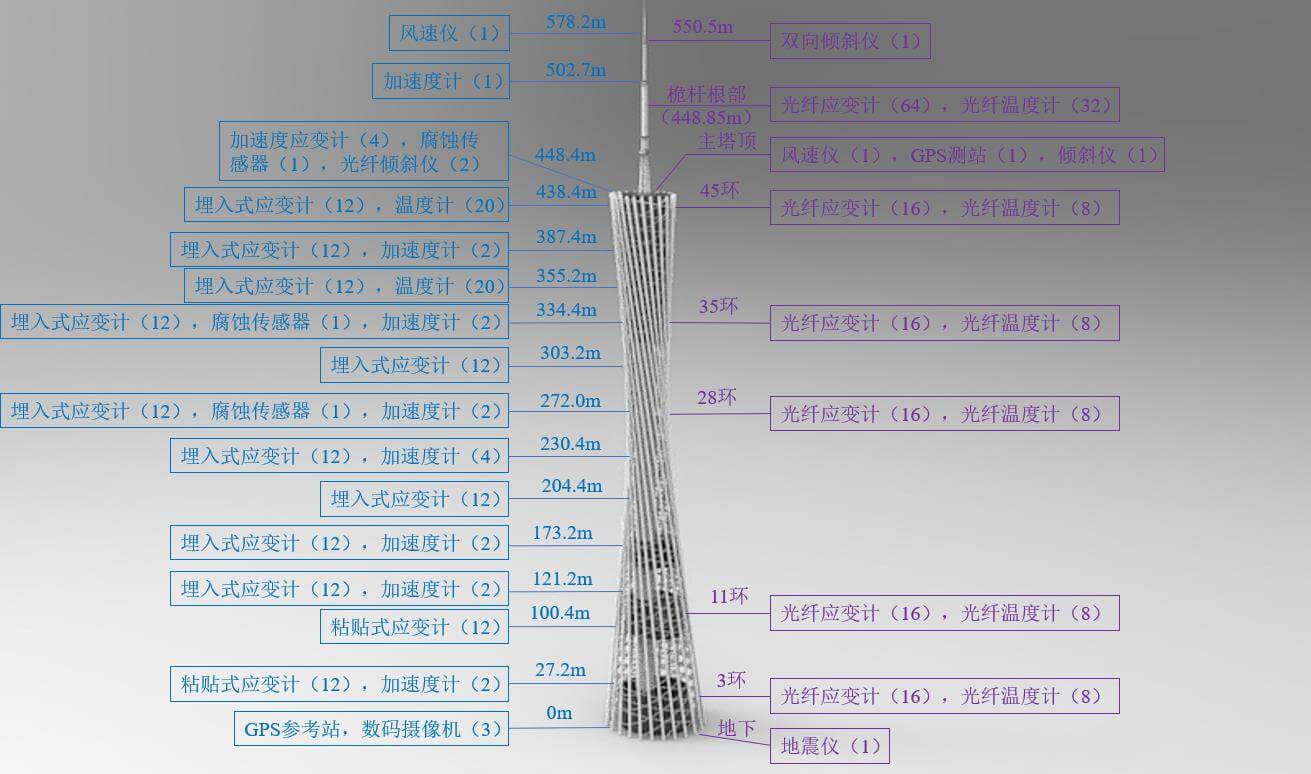 ag尊龙凯时中国官网 - 人生就得搏!